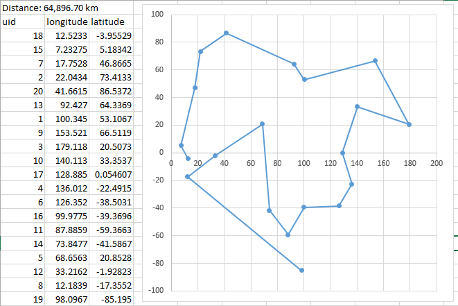 example_tsp_result.png