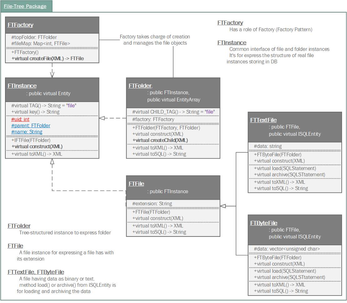 library_file_tree.png