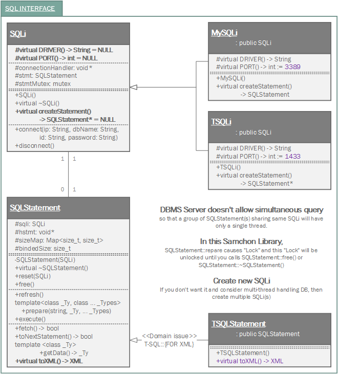 library_sql.png